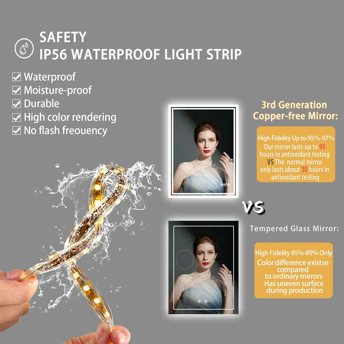 Rectangular Illuminated LED Bathroom Mirror – Wall-Mounted Anti-Fog Vanity Makeup Mirror with 3 Colour Touch Light