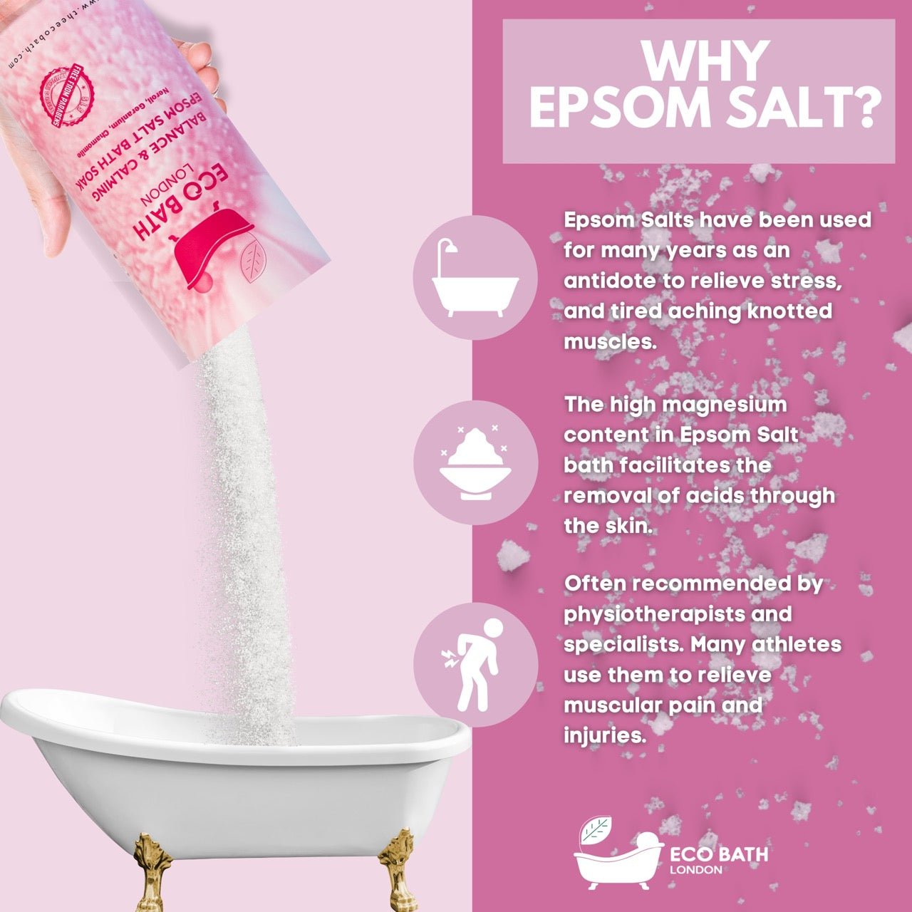 Eco Bath London Balance and Calming Epsom Salt Bath Soak - Tube
