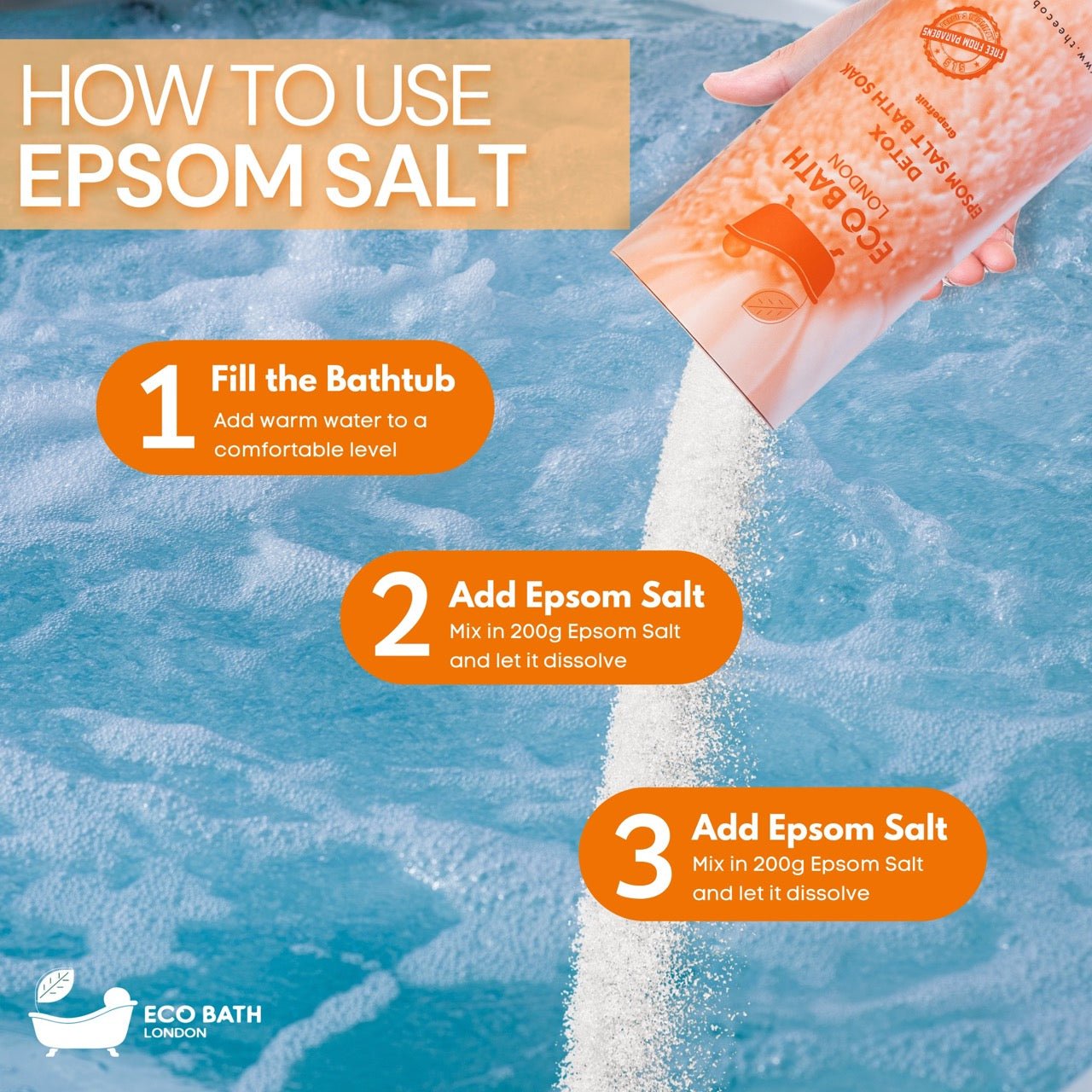 Eco Bath London Detox Epsom Salt Bath Soak - Tube