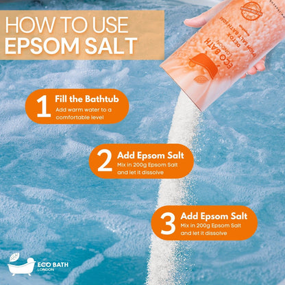 Eco Bath London Detox Epsom Salt Bath Soak - Tube