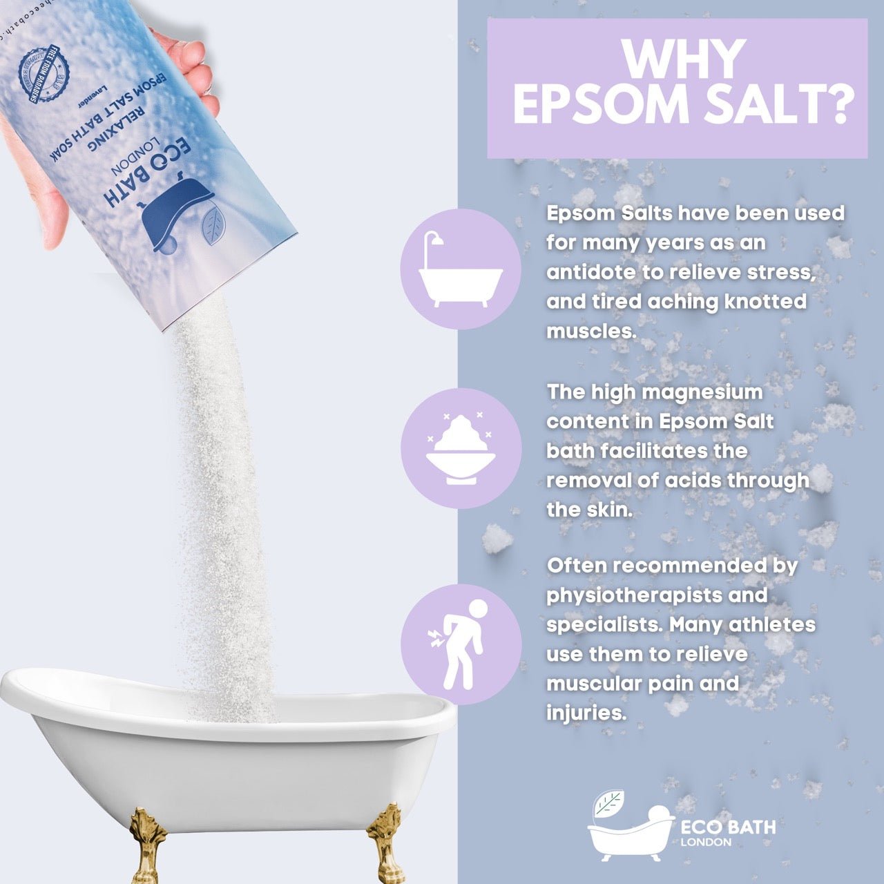 Eco Bath London Relaxing Epsom Salt Bath Soak - Tube
