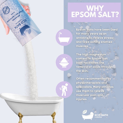 Eco Bath London Relaxing Epsom Salt Bath Soak - Tube