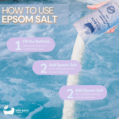 Eco Bath London Relaxing Epsom Salt Bath Soak - Tube