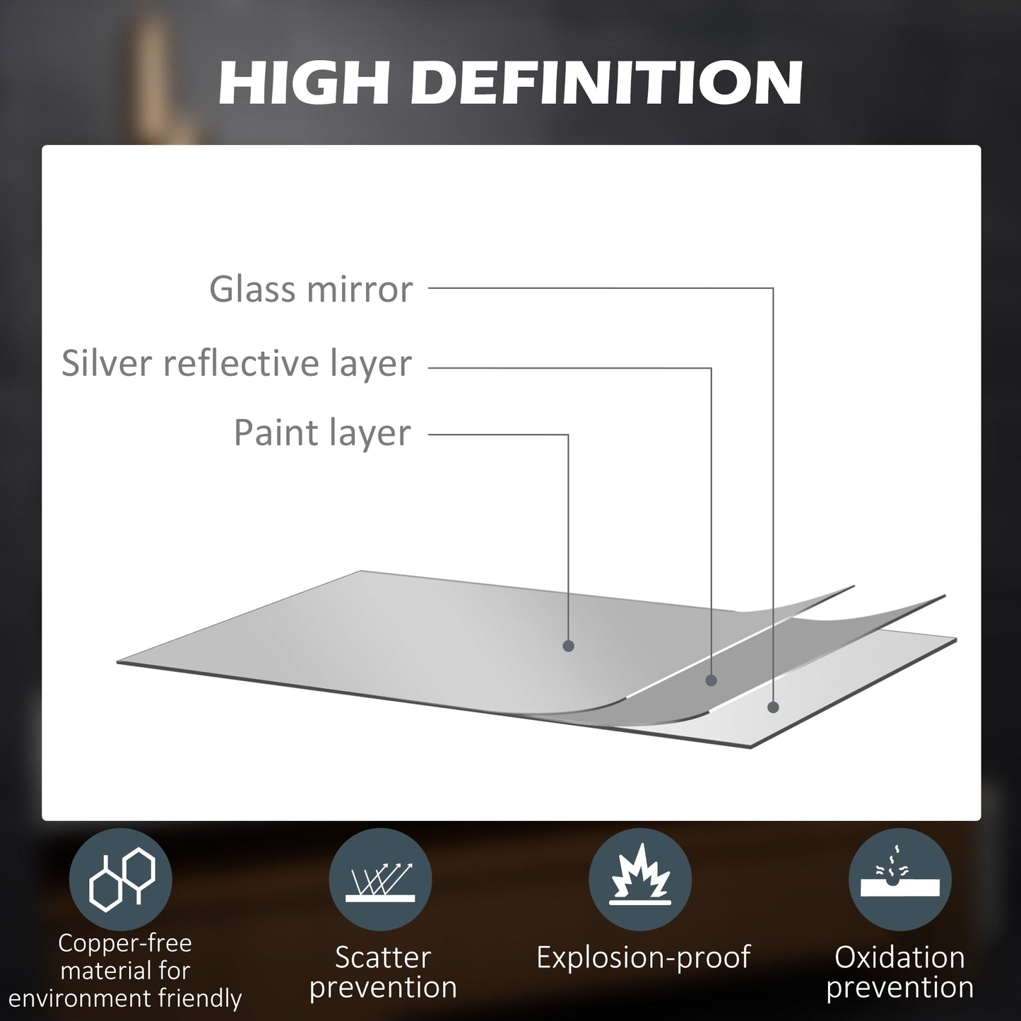 🪞 Kleankin LED Bathroom Mirror with Lights ✨ Illuminated Wall Mount
