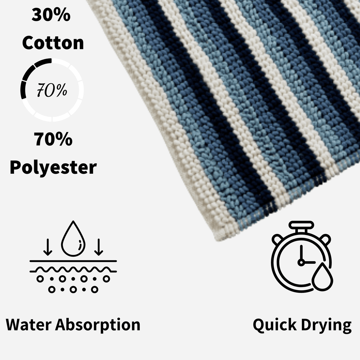 Olivia Rocco Padstow Stripe Bath Mat 50 x 80 cm
