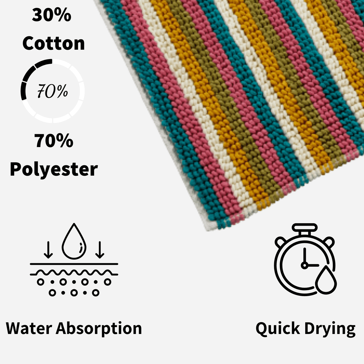 Olivia Rocco Padstow Stripe Bath Mat 50 x 80 cm