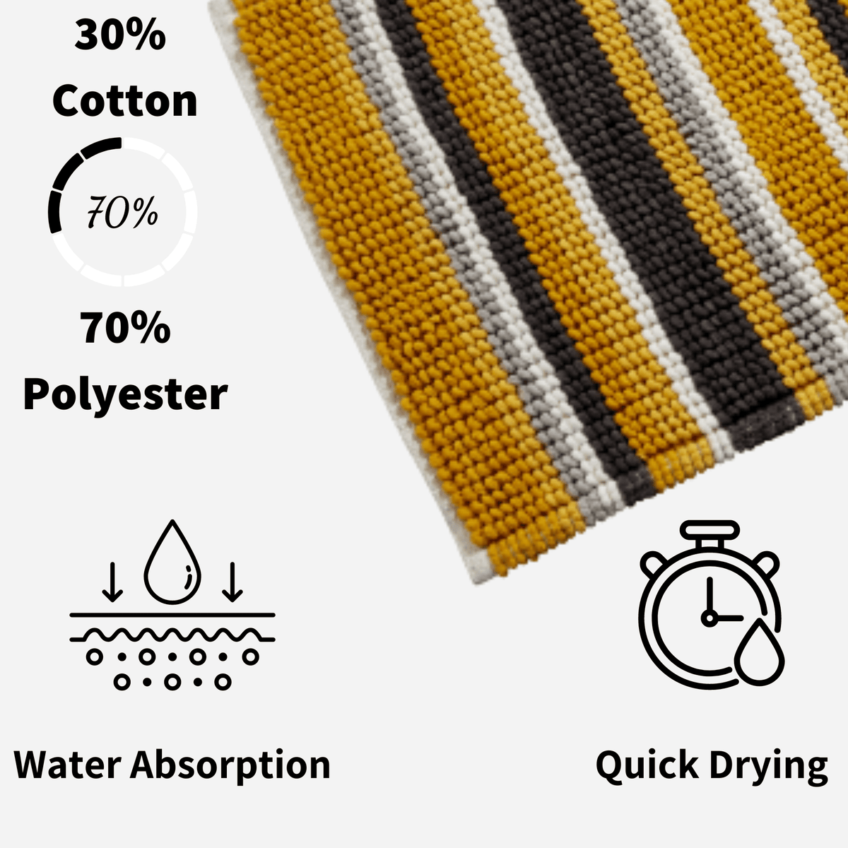 Olivia Rocco Padstow Stripe Bath Mat 50 x 80 cm